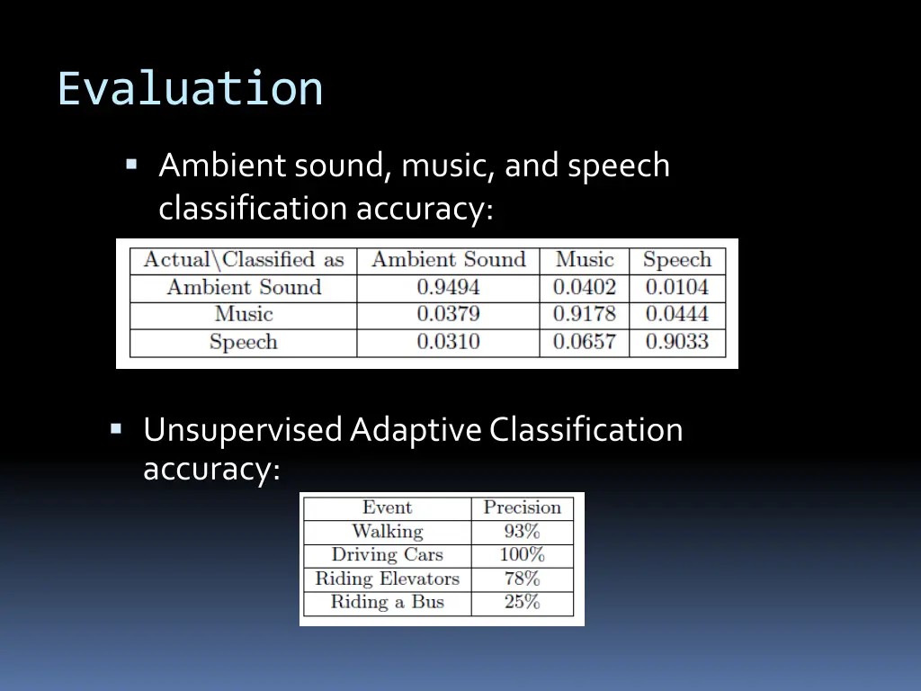 evaluation 1