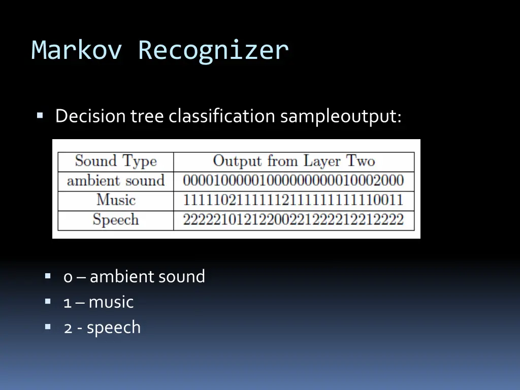 markov recognizer