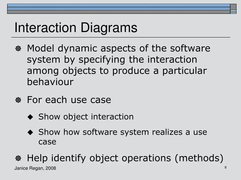interaction diagrams
