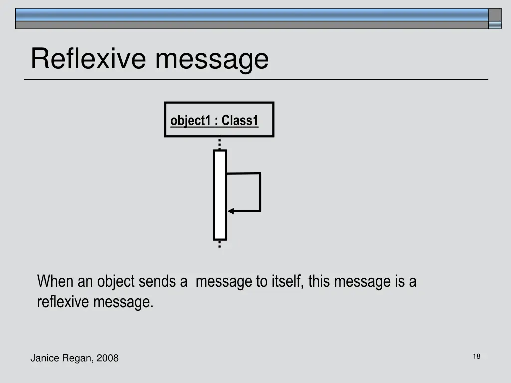 reflexive message