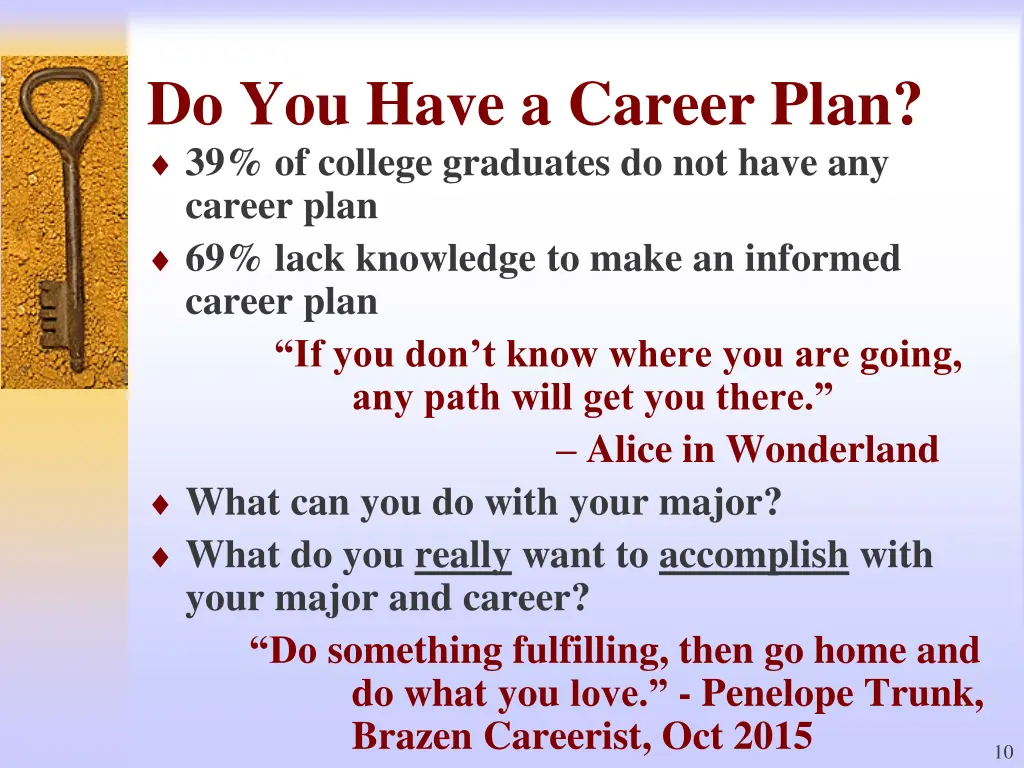 do you have a career plan 39 of college graduates