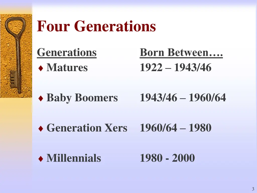 four generations