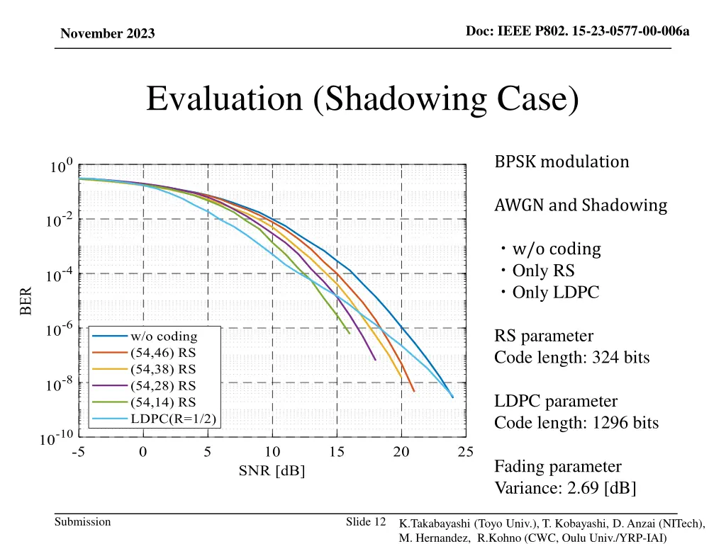 doc ieee p802 15 23 0577 00 006a 10