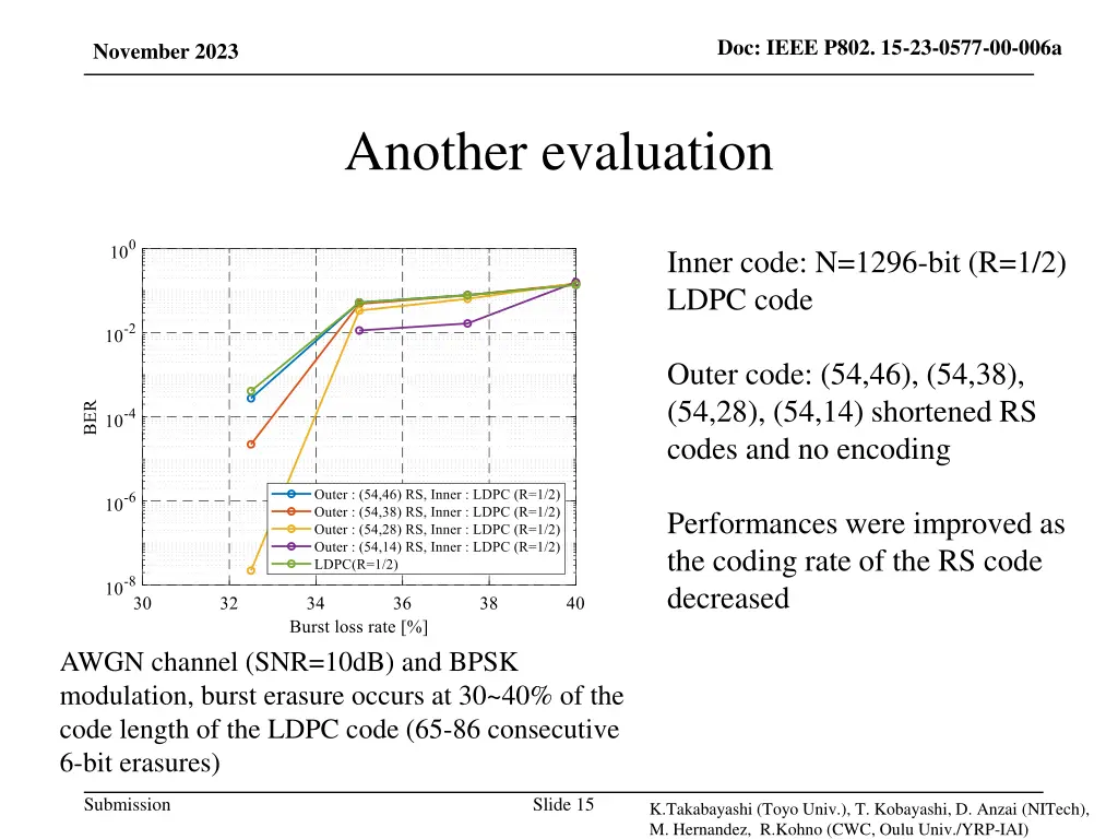 doc ieee p802 15 23 0577 00 006a 12