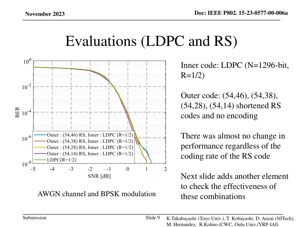 doc ieee p802 15 23 0577 00 006a 7