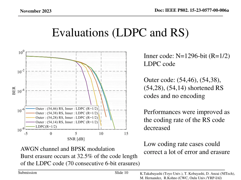 doc ieee p802 15 23 0577 00 006a 8