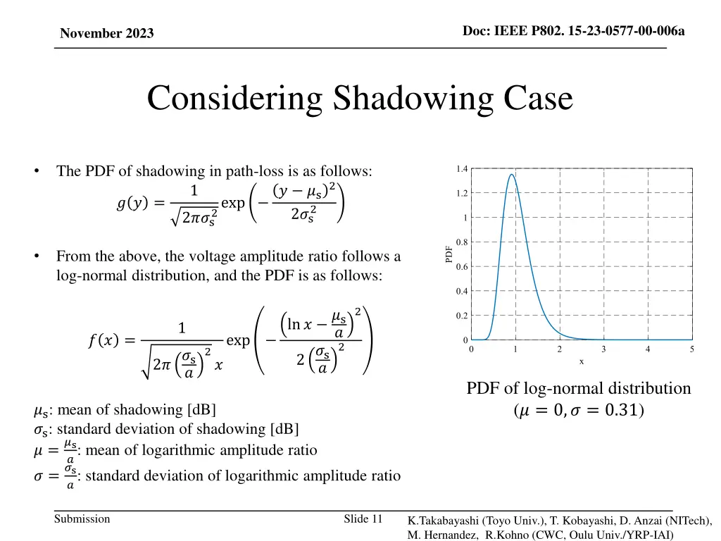 doc ieee p802 15 23 0577 00 006a 9