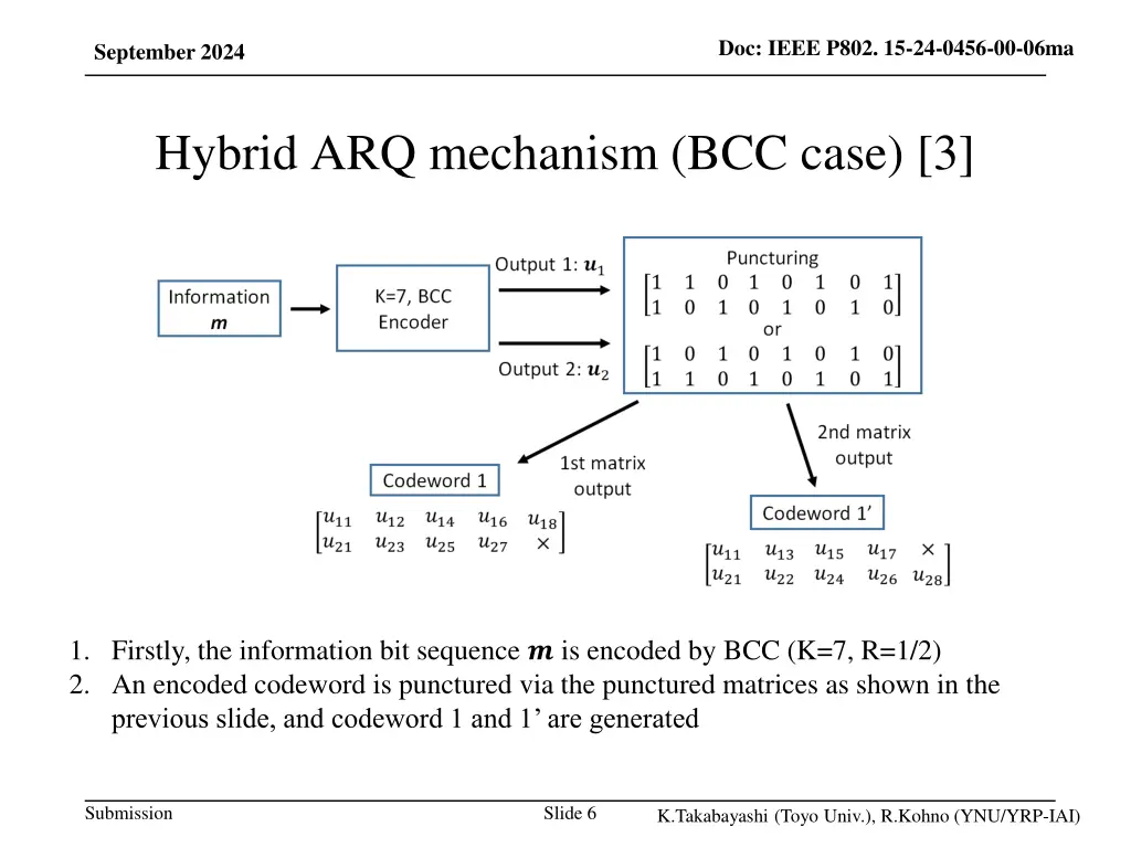 doc ieee p802 15 24 0456 00 06ma 4