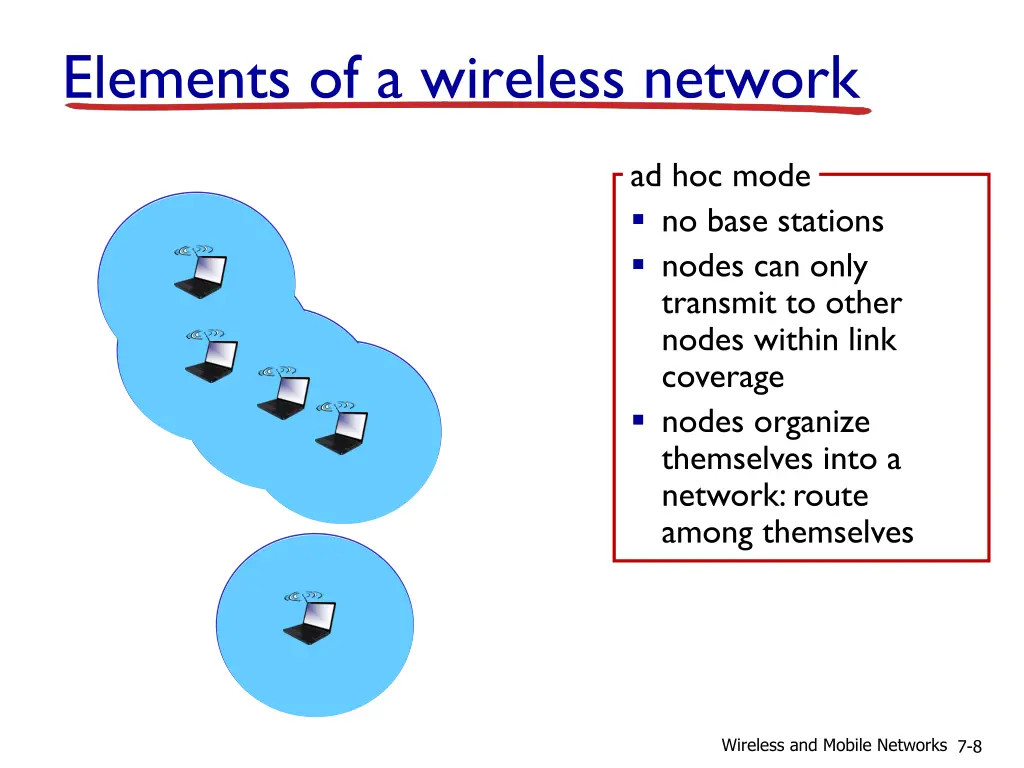 elements of a wireless network 4