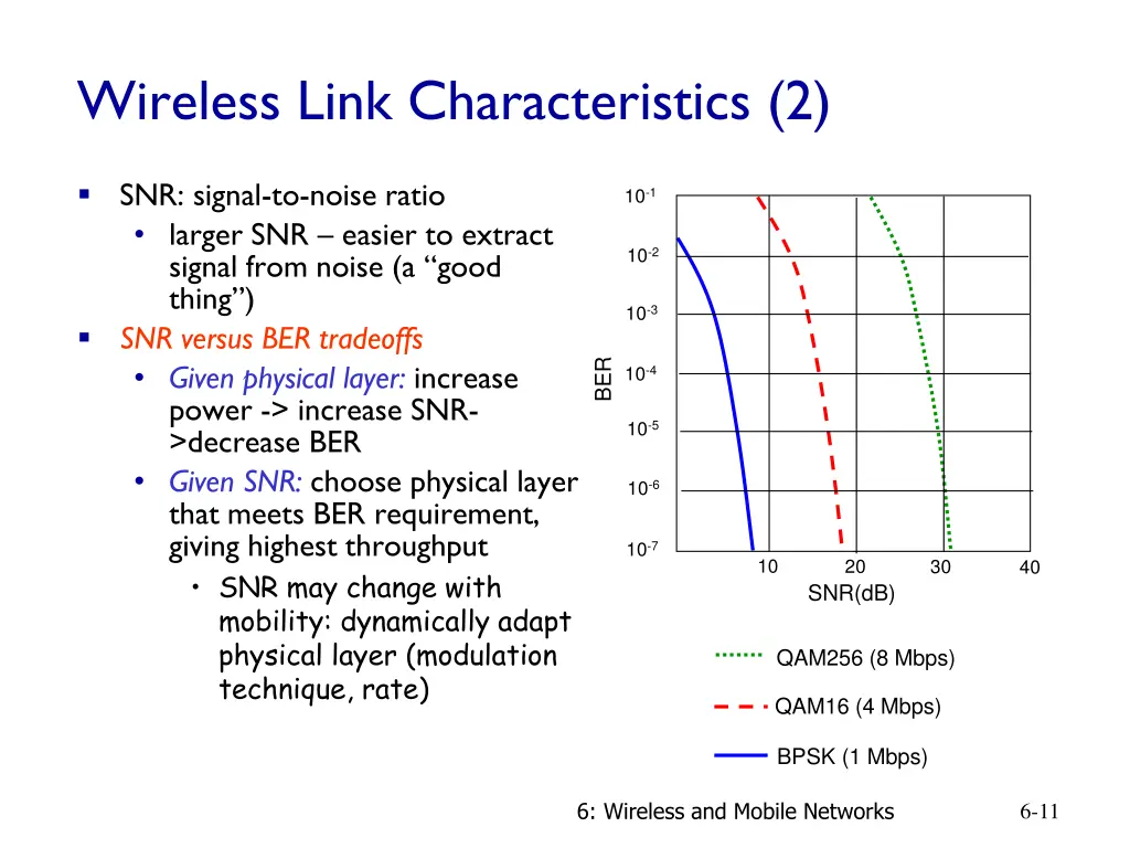 wireless link characteristics 2