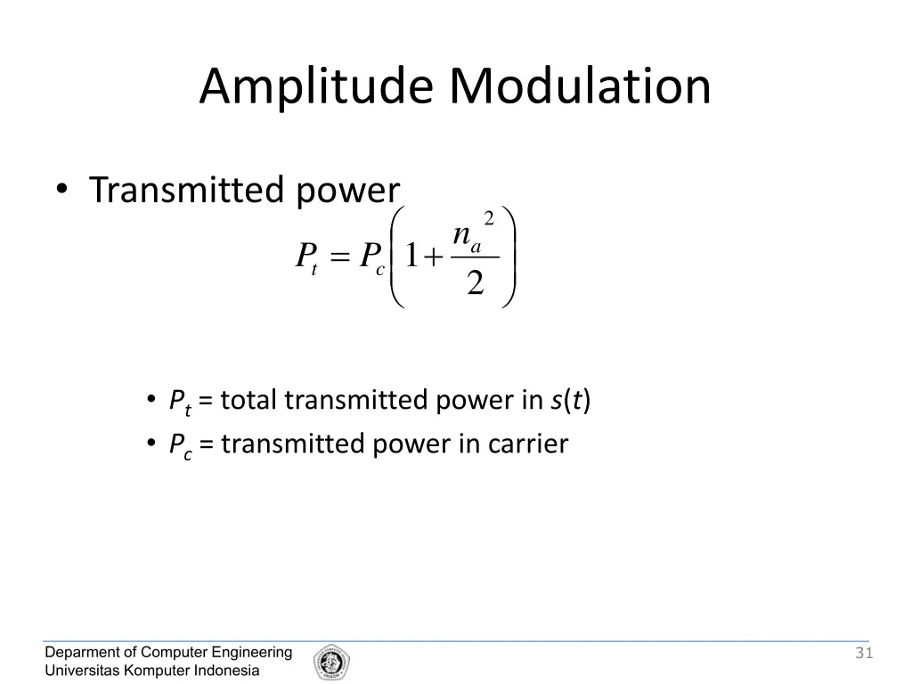 amplitude modulation 1