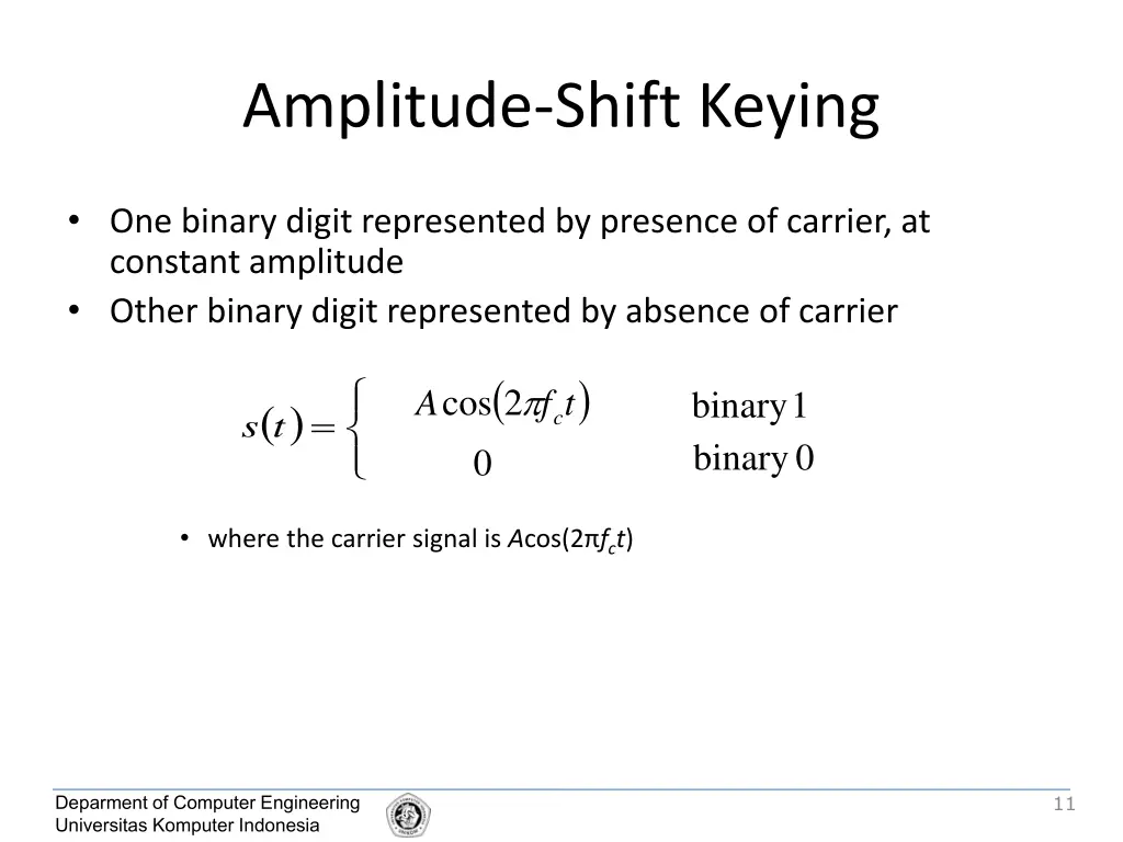 amplitude shift keying