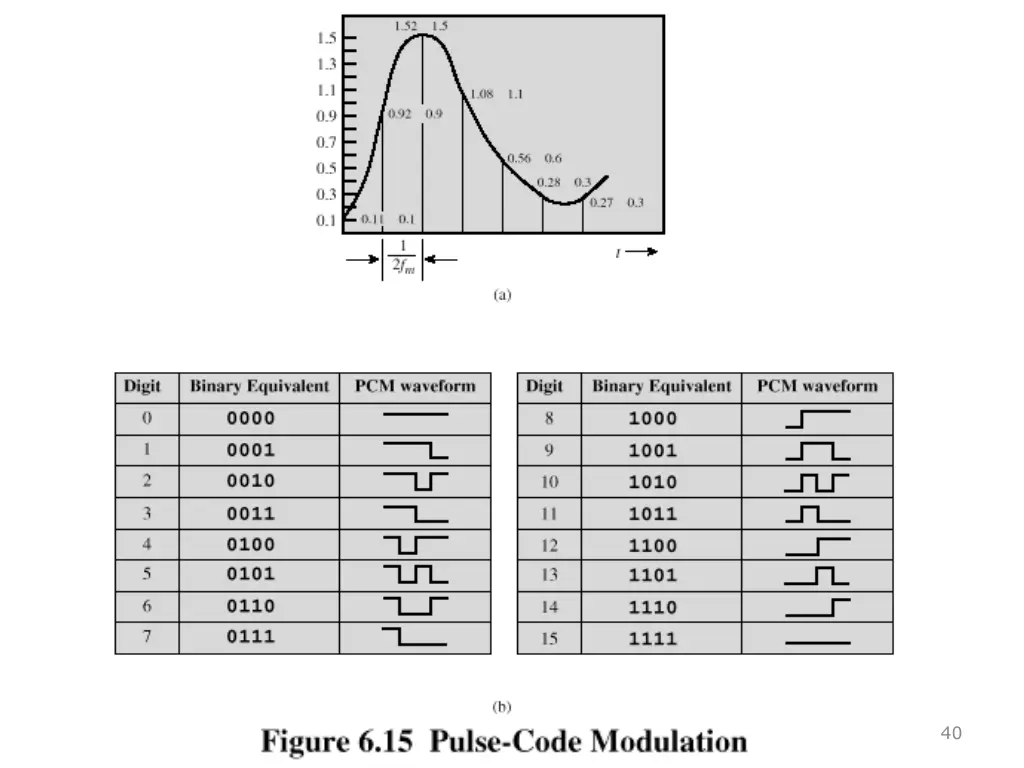slide39