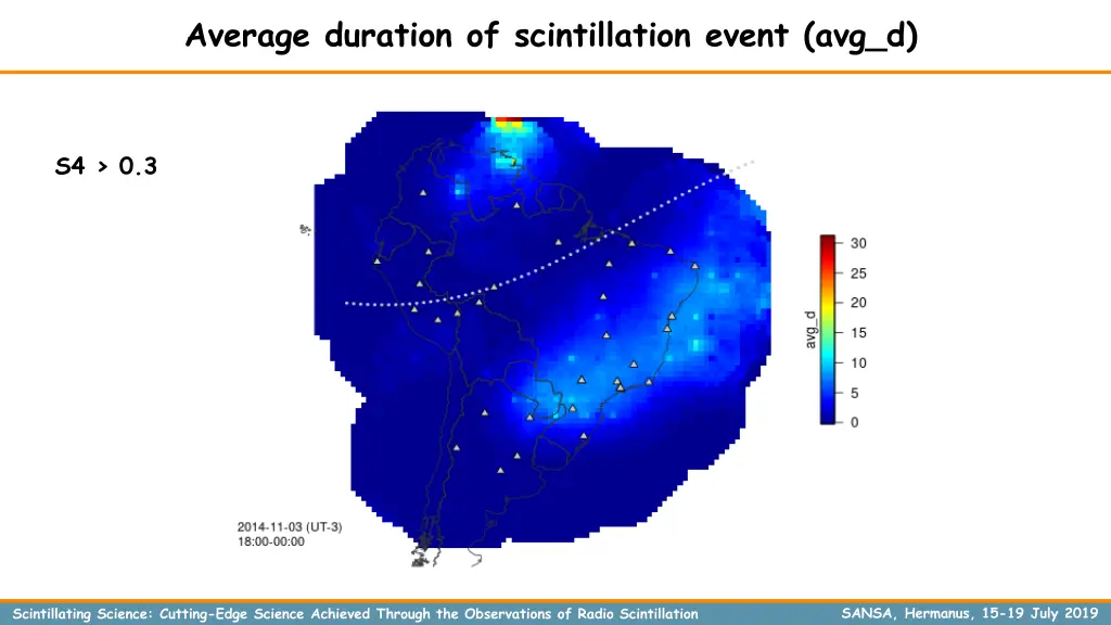 average duration of scintillation event avg d