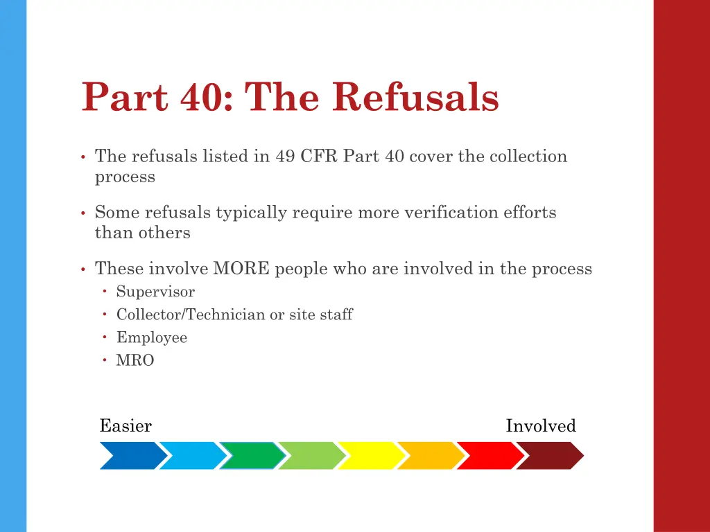 part 40 the refusals