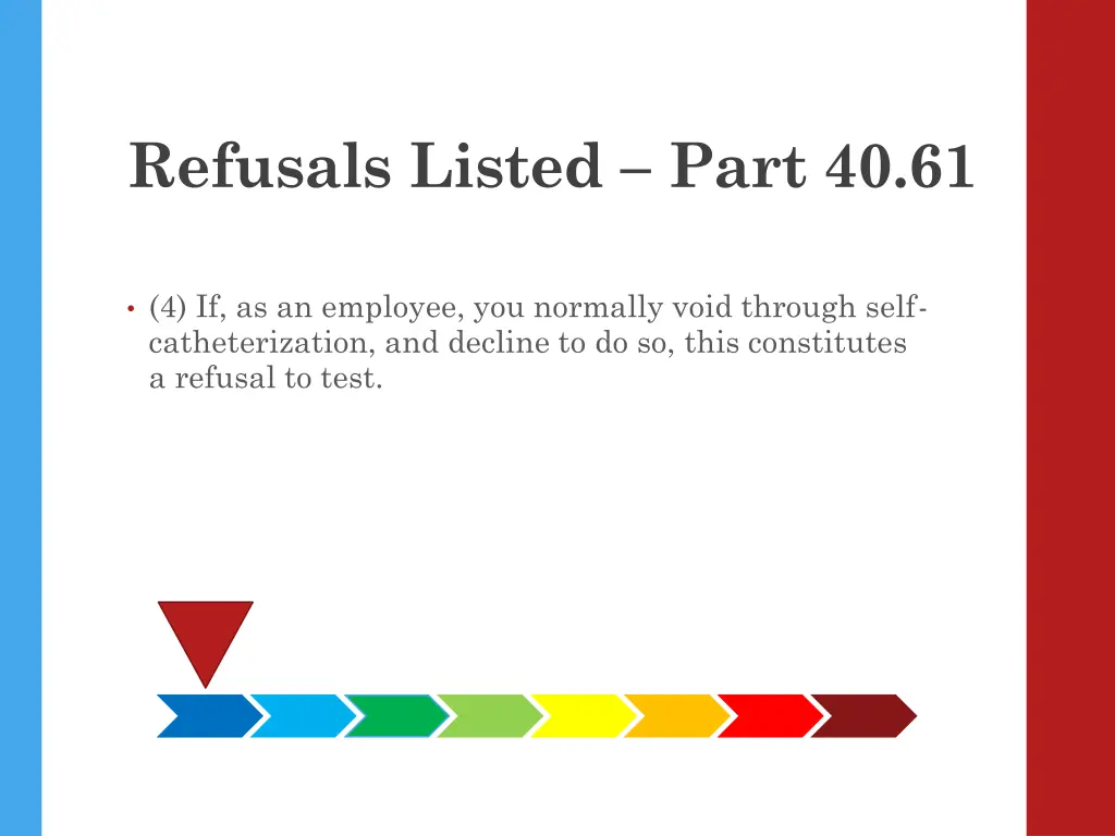 refusals listed part 40 61