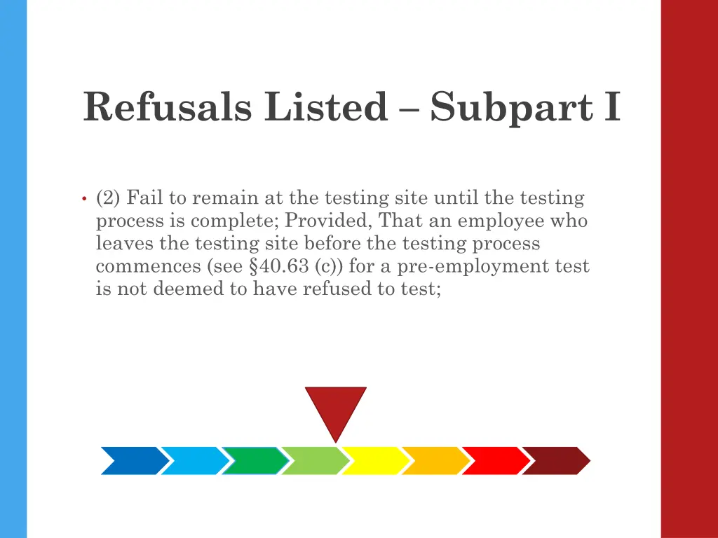 refusals listed subpart i 1