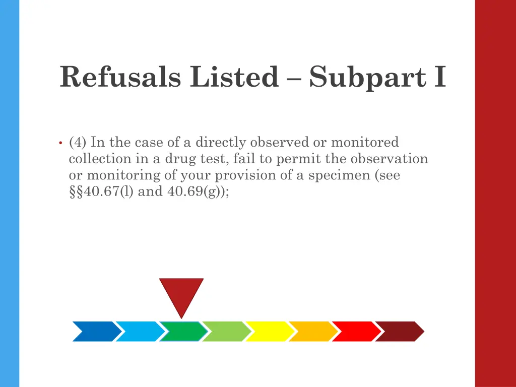 refusals listed subpart i 3