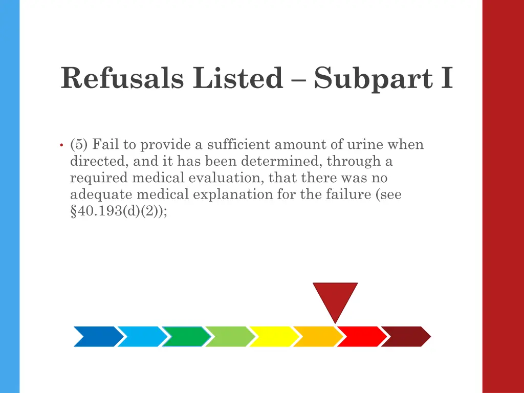 refusals listed subpart i 4