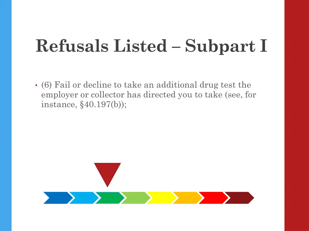 refusals listed subpart i 5