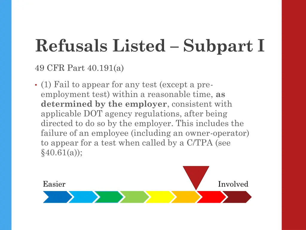 refusals listed subpart i