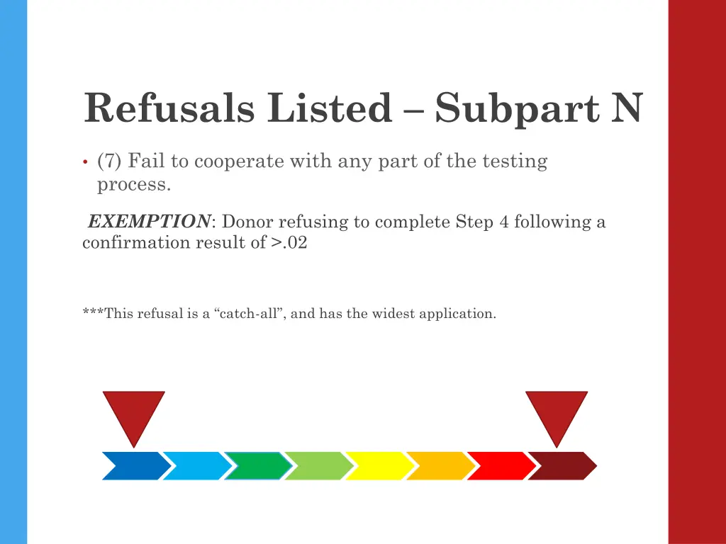 refusals listed subpart n 6