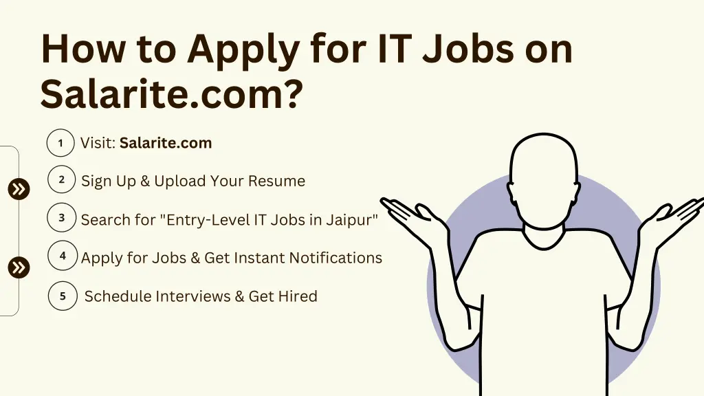 how to apply for it jobs on salarite com