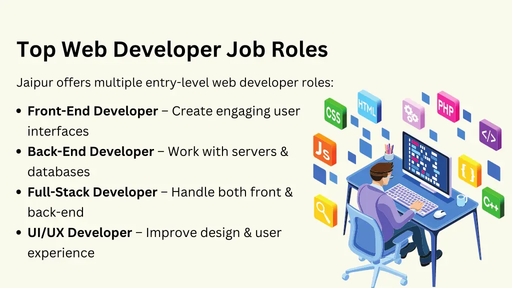 top web developer job roles