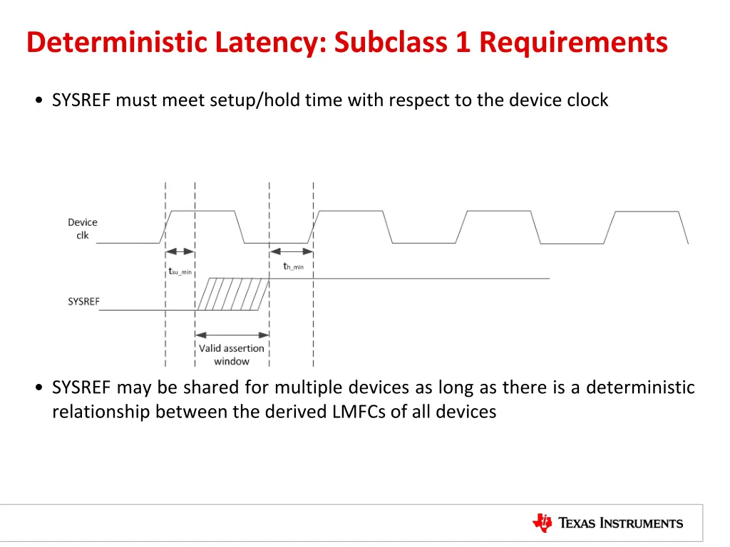 deterministic latency subclass 1 requirements