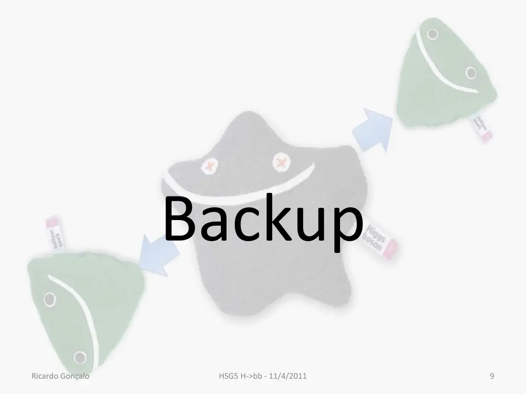 backup