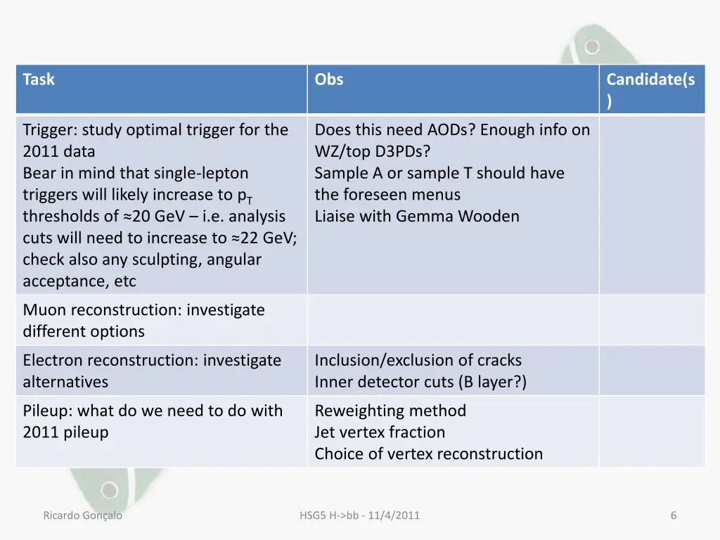 slide6