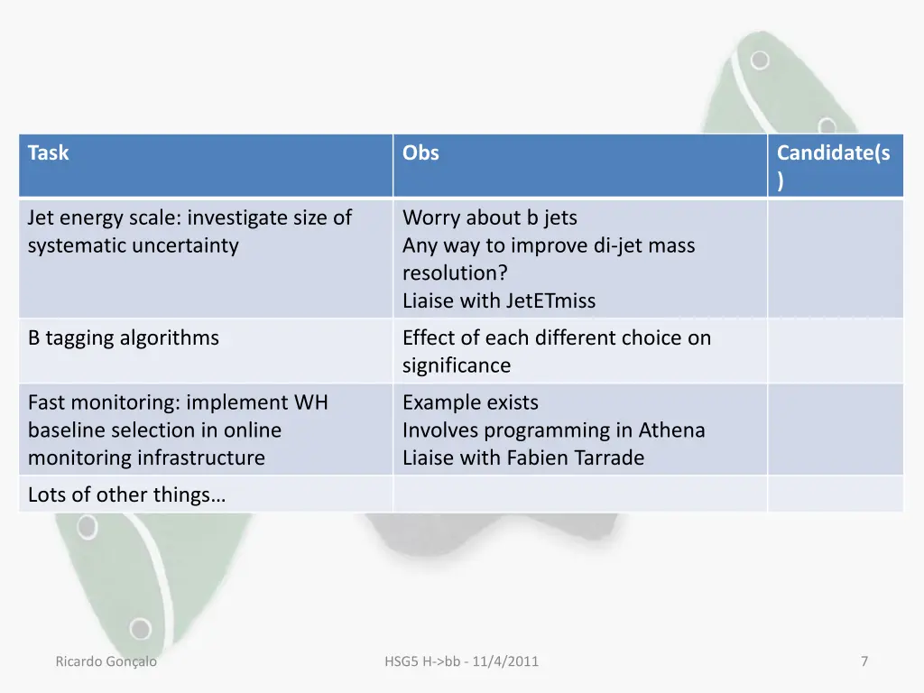 slide7