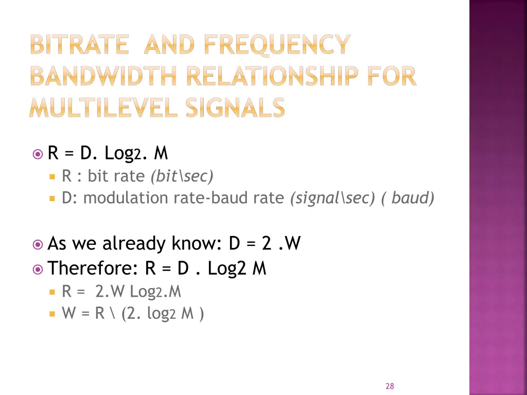 bitrate and frequency bandwidth relationship 1