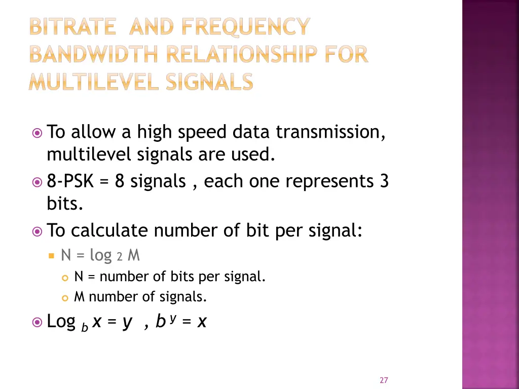 bitrate and frequency bandwidth relationship
