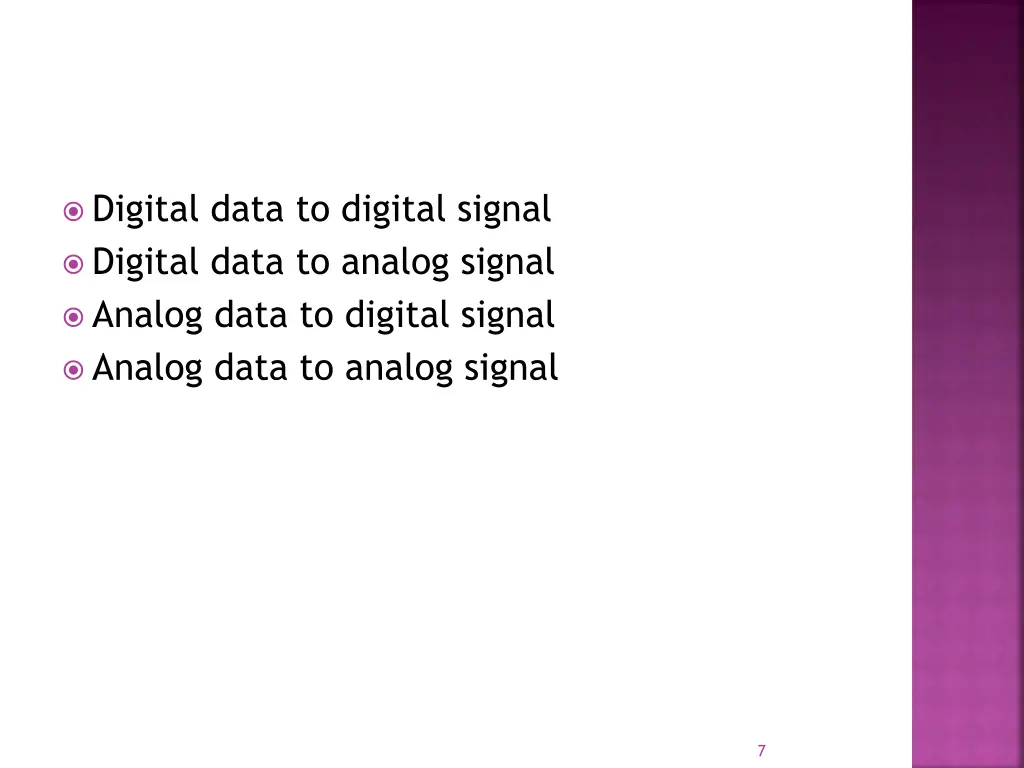 digital data to digital signal digital data