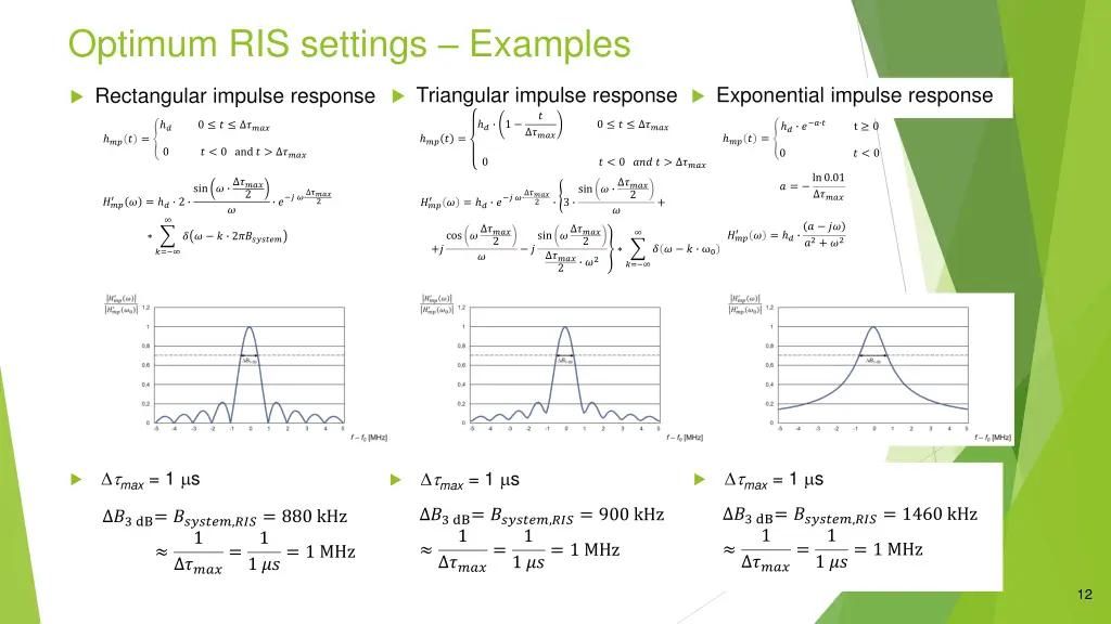 optimum ris settings examples