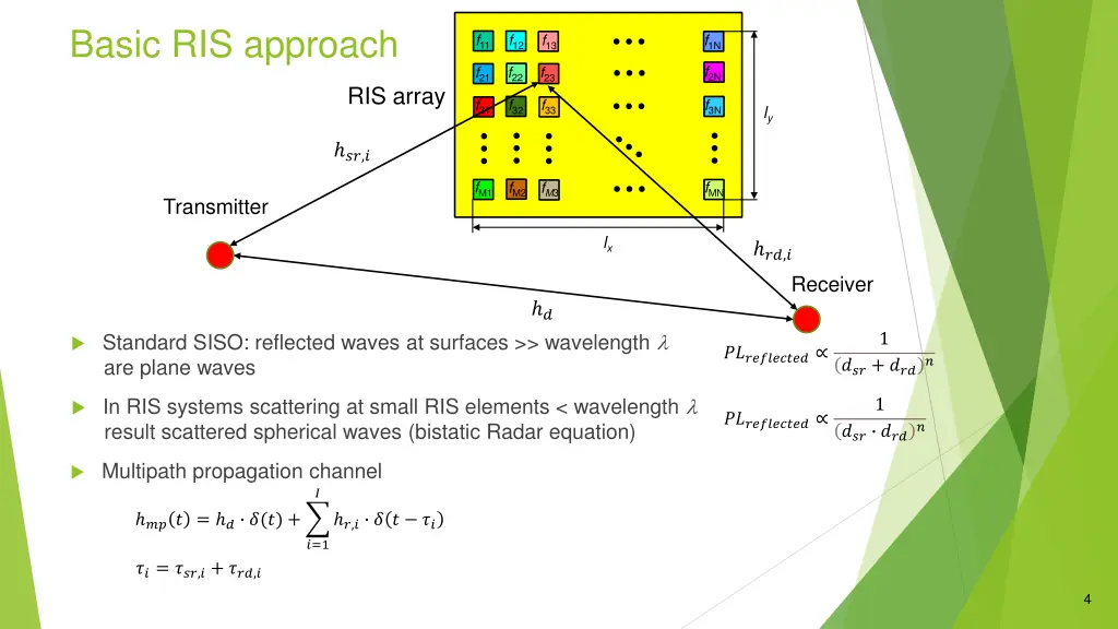 slide4
