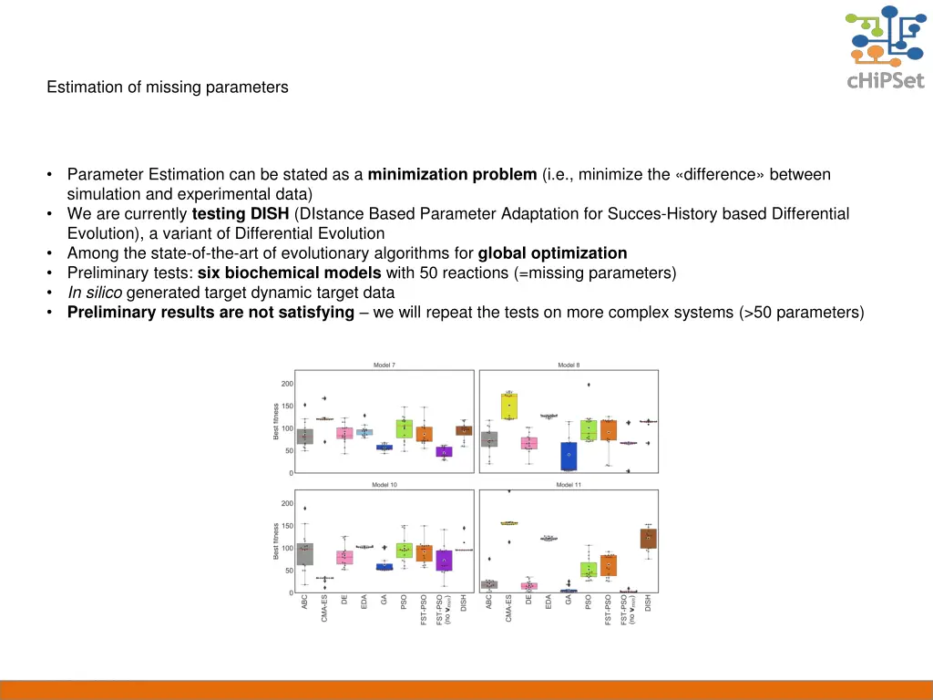 estimation of missing parameters