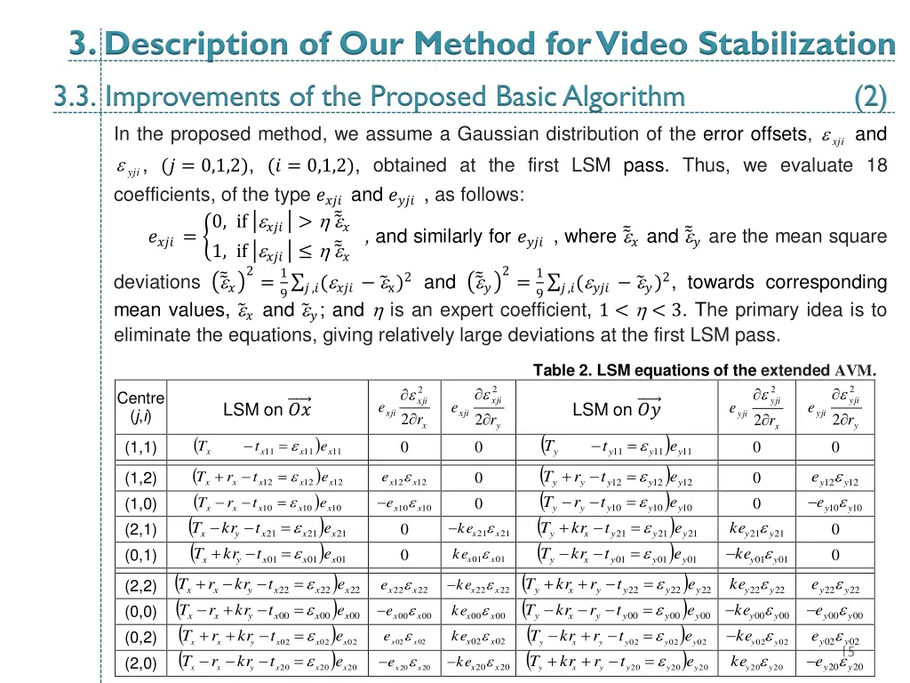 3 description of our method for video 6