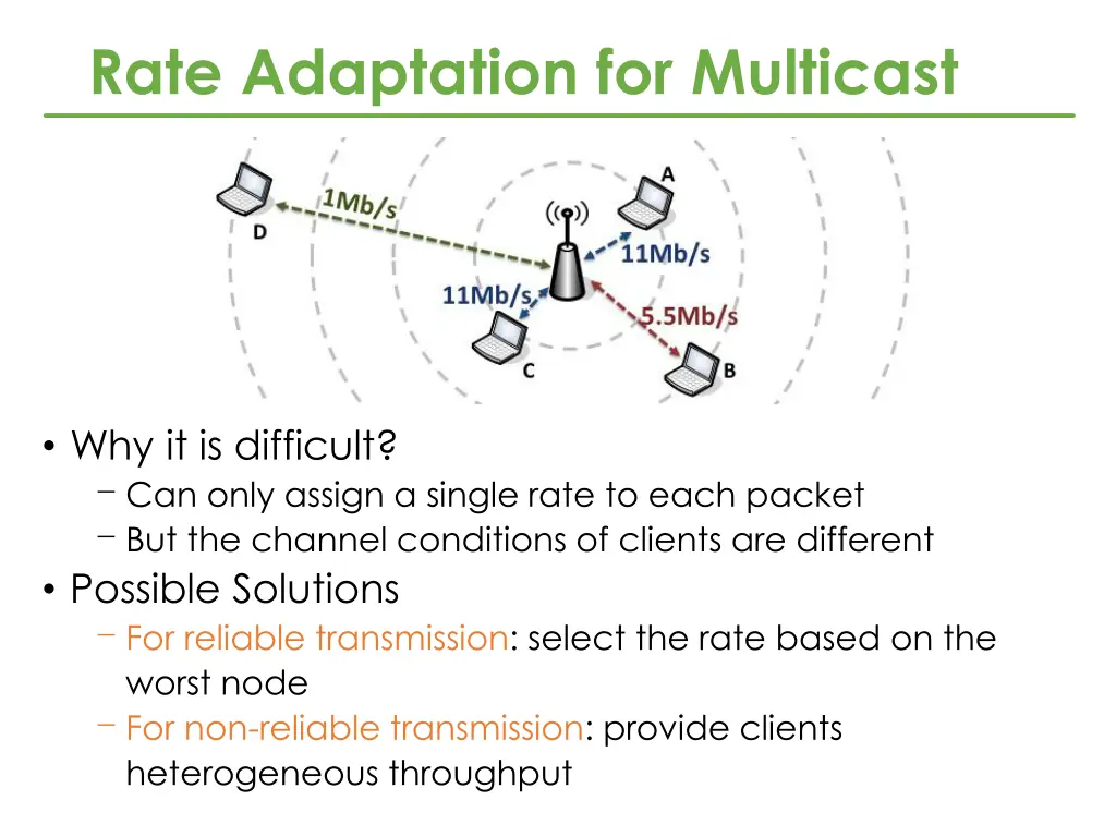 rate adaptation for multicast