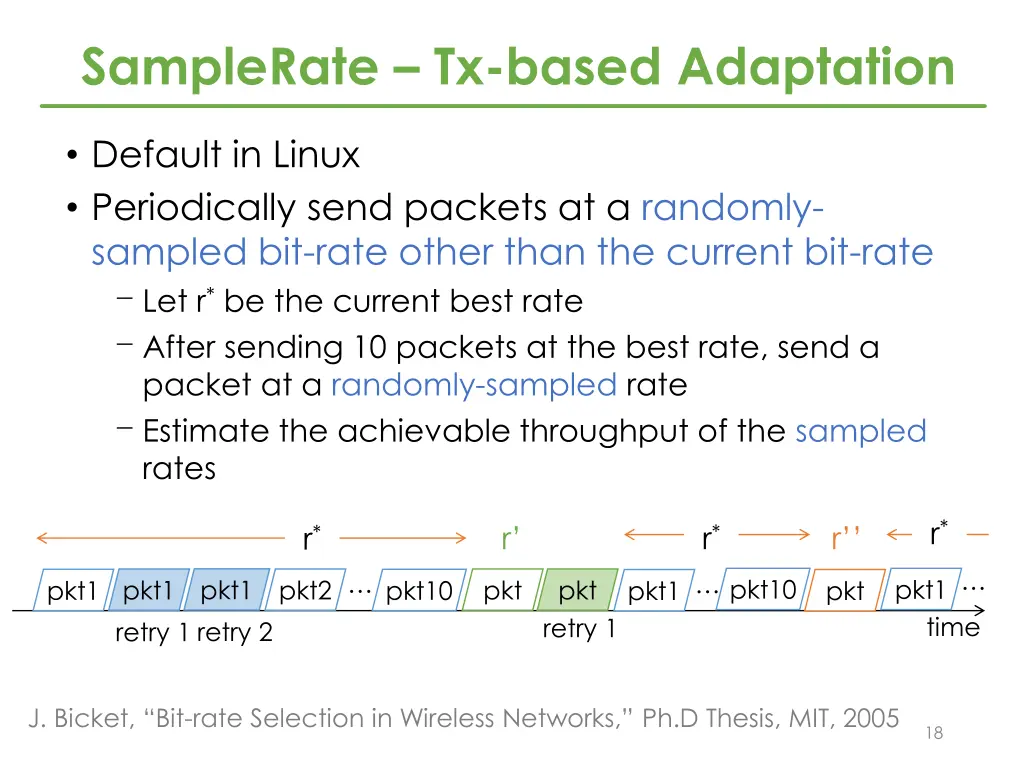 samplerate tx based adaptation