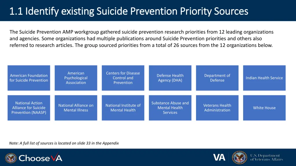 1 1 identify existing suicide prevention priority