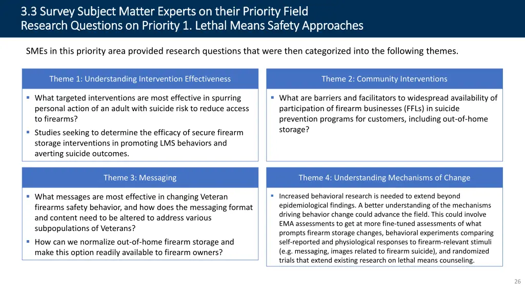 3 3 survey subject matter experts on their 1
