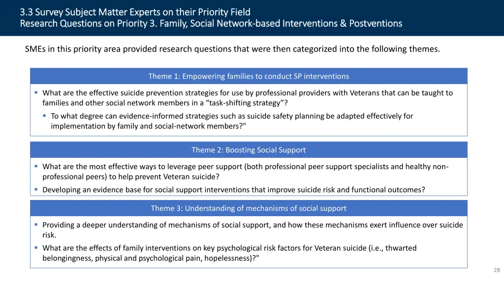 3 3 survey subject matter experts on their 3