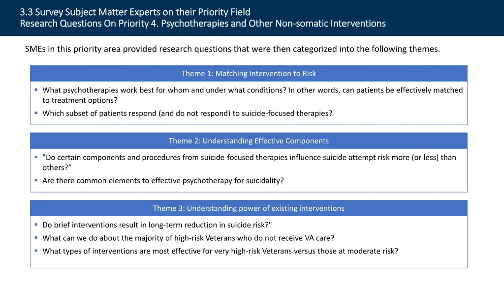 3 3 survey subject matter experts on their 4