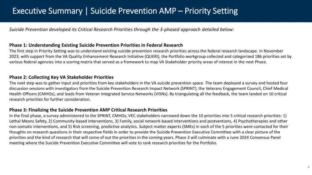 executive summary suicide prevention