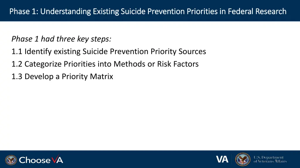 phase 1 understanding existing suicide prevention 1