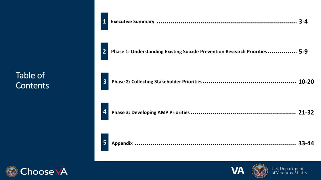 slide2