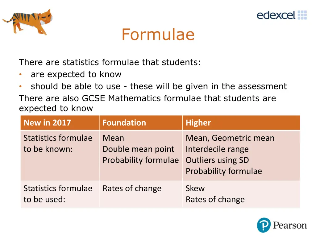 formulae