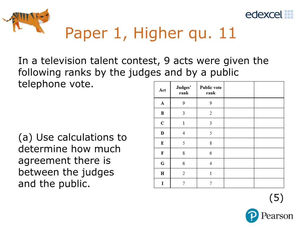 paper 1 higher qu 11